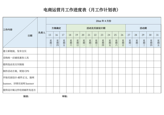 电商运营月工作进度表word模板