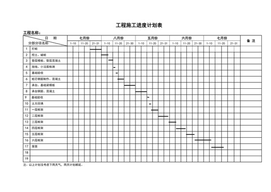 工程施工进度计划表