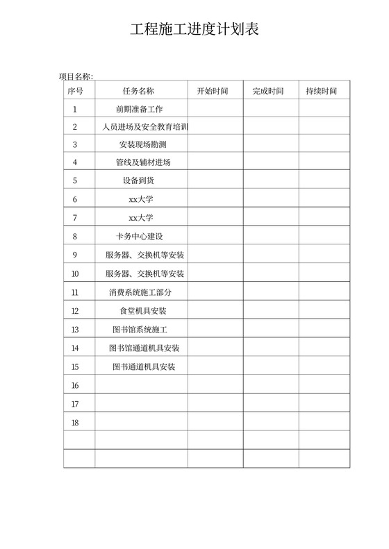 工程施工进度计划表内容