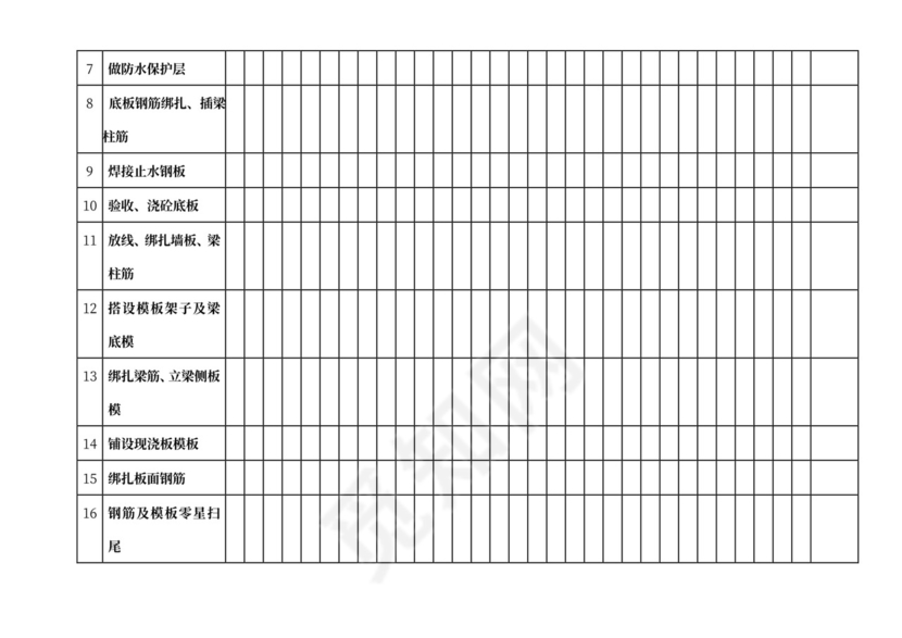 工程施工月进度计划表
