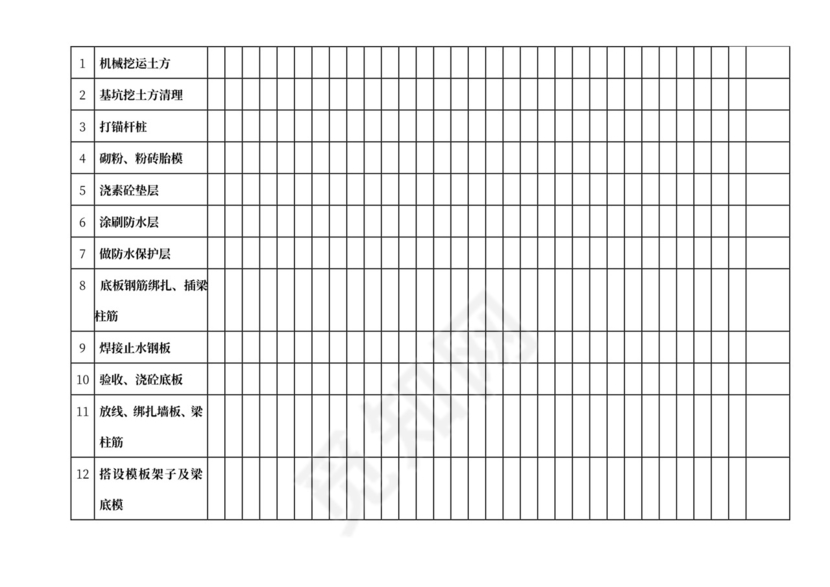 工程施工月进度计划表
