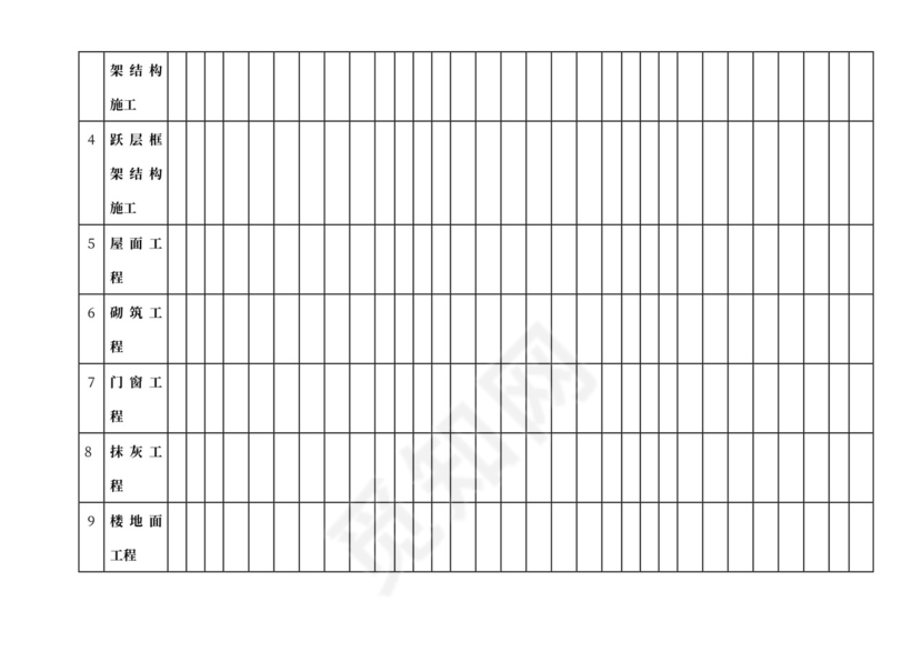 工程施工月进度计划表