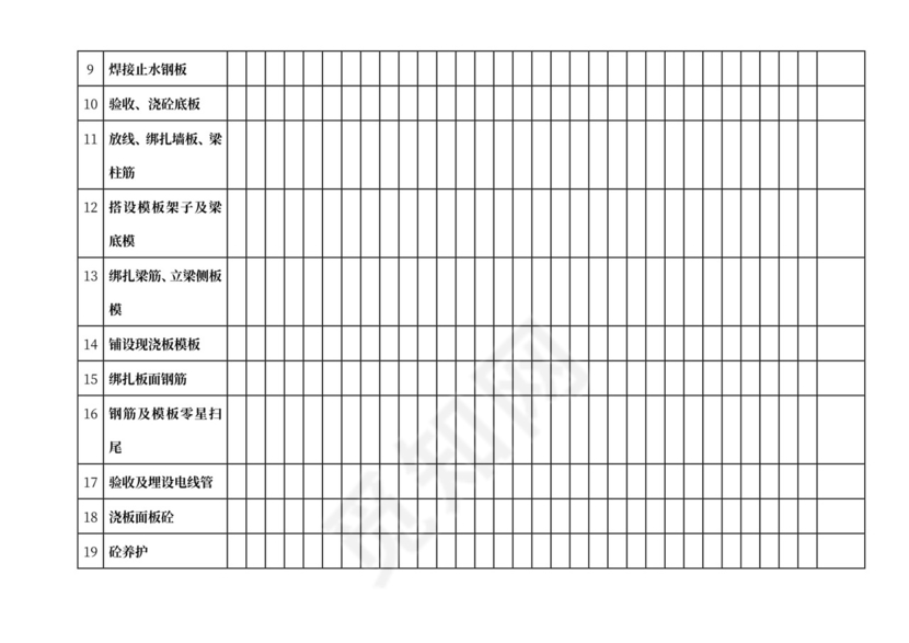 工程施工月进度计划表