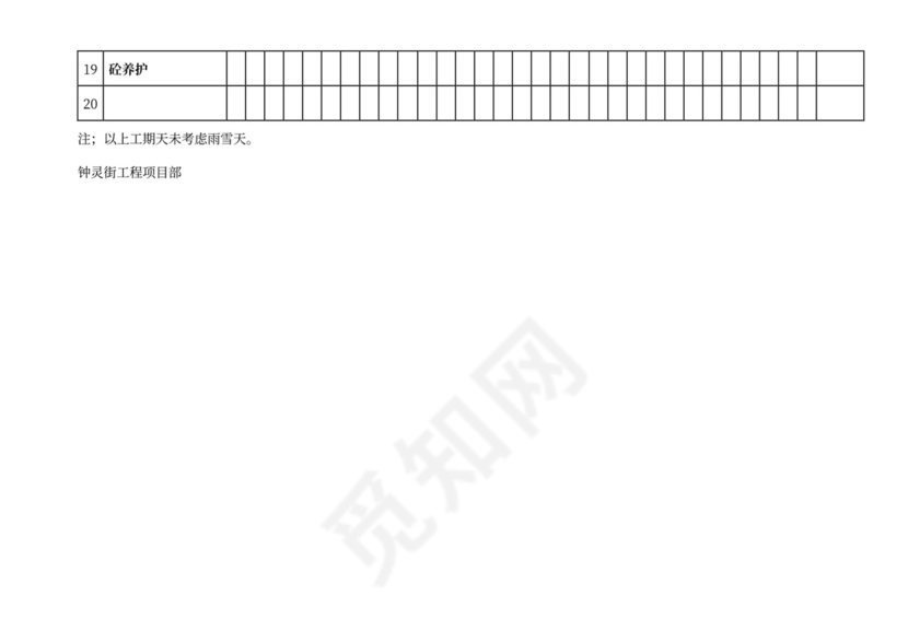 工程施工月进度计划表