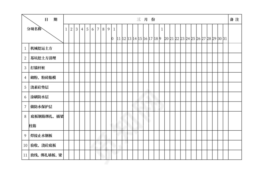 工程施工月进度计划表