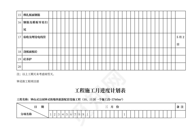 工程施工月进度计划表