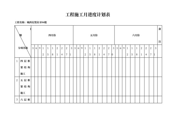 工程施工月进度计划表