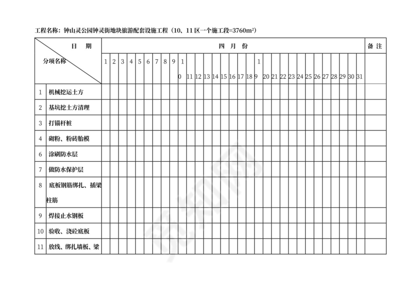 工程施工月进度计划表