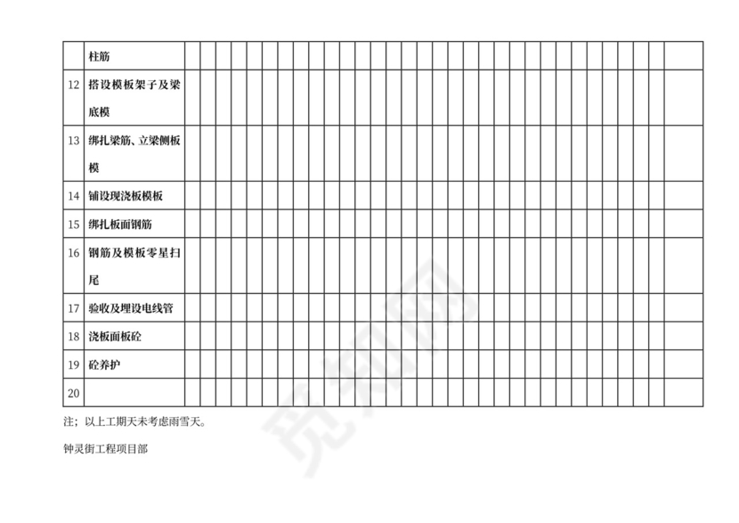 工程施工月进度计划表