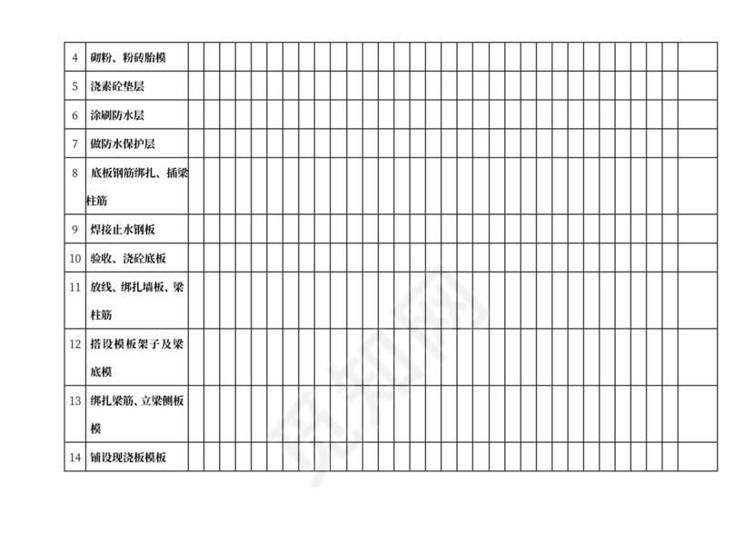 工程施工月进度计划表