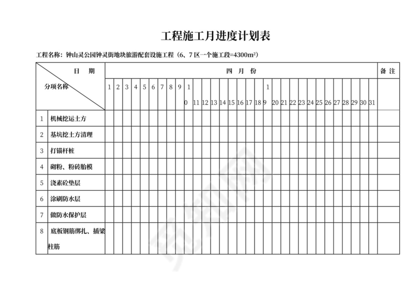工程施工月进度计划表