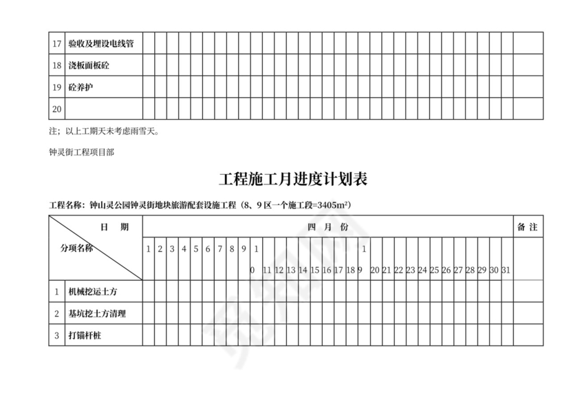 工程施工月进度计划表