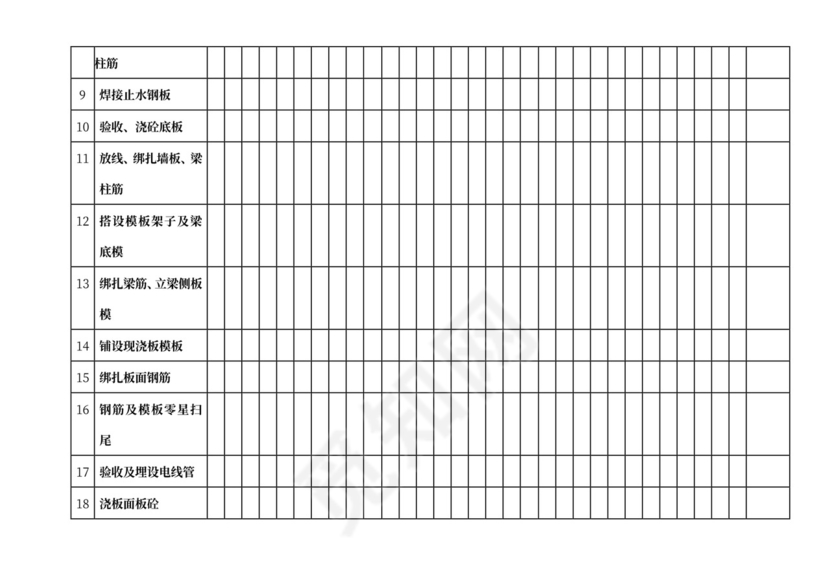工程施工月进度计划表