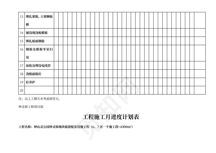 工程施工月进度计划表
