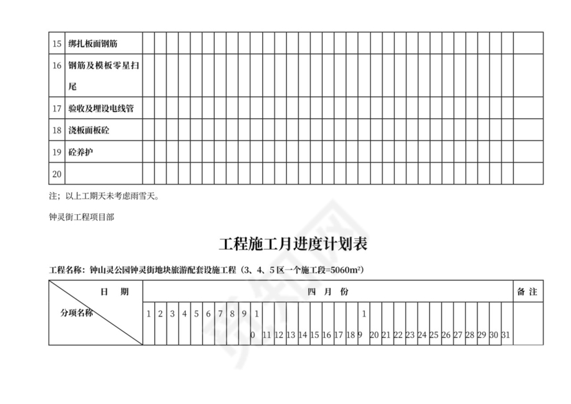 工程施工月进度计划表