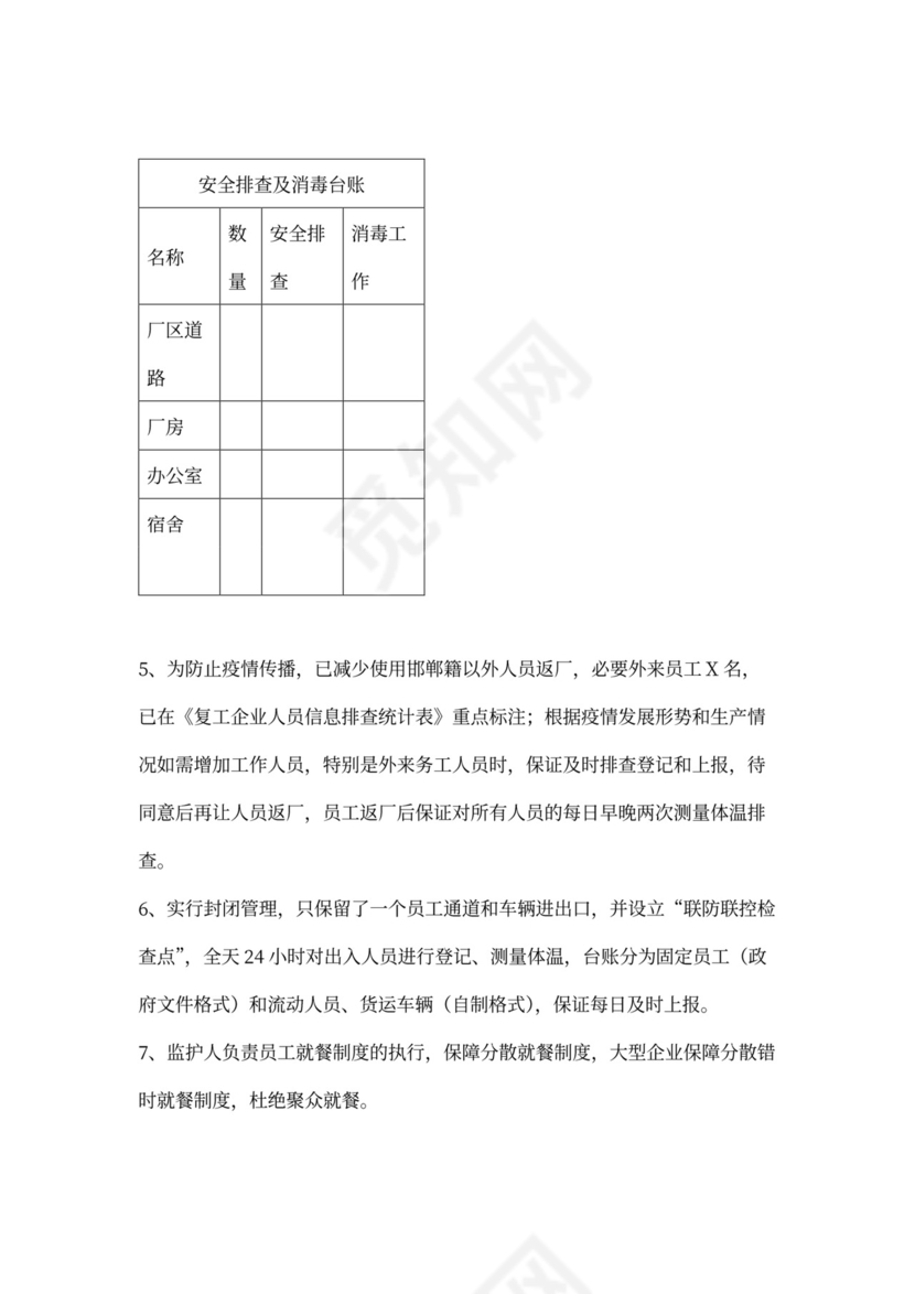 复工复产申请书模板