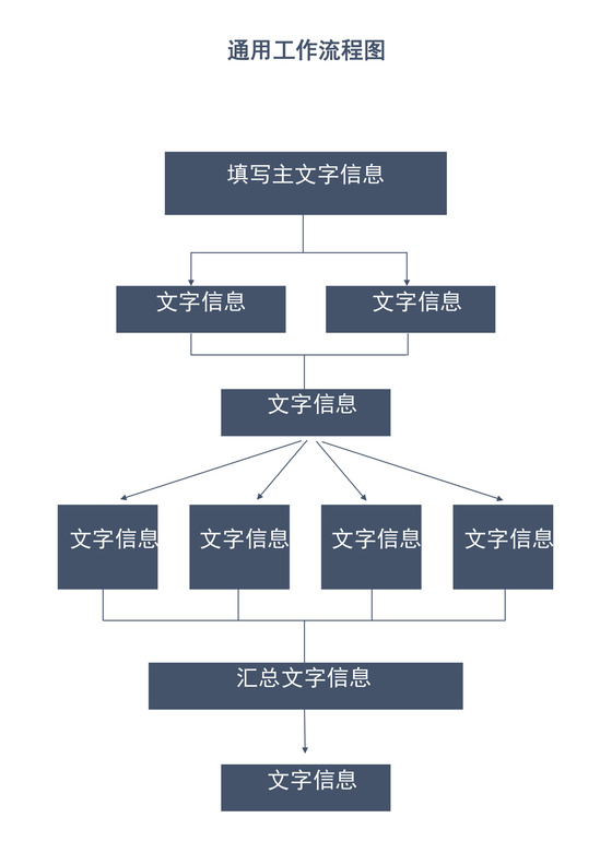 通用工作流程图组织架构