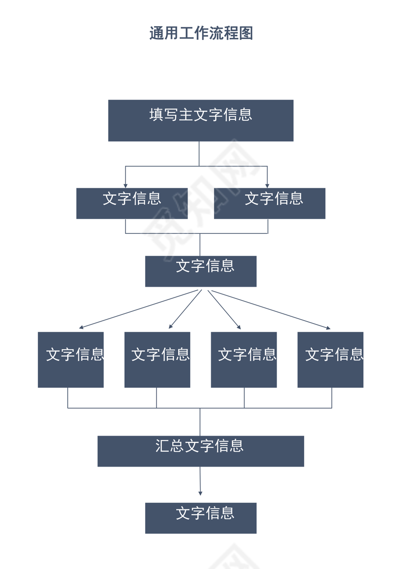 通用工作流程图组织架构