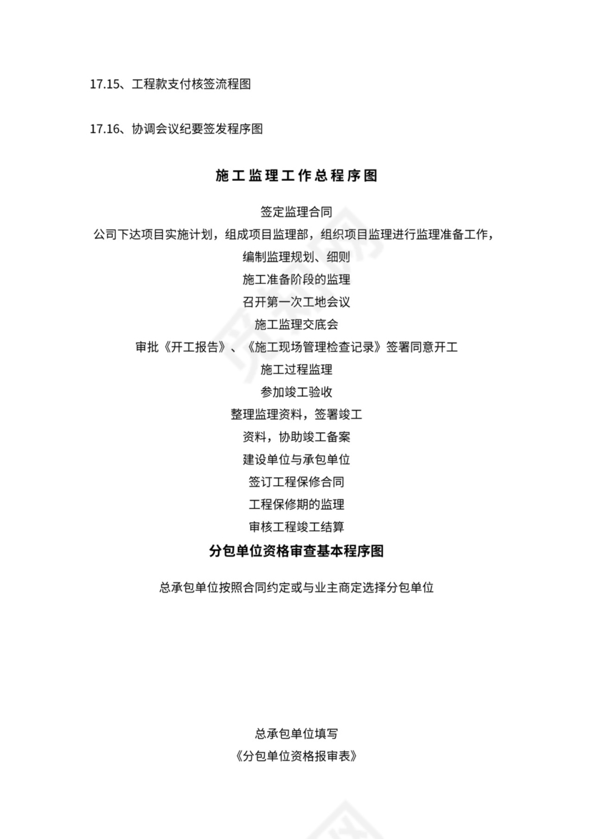 监理工作基本程序及流程图