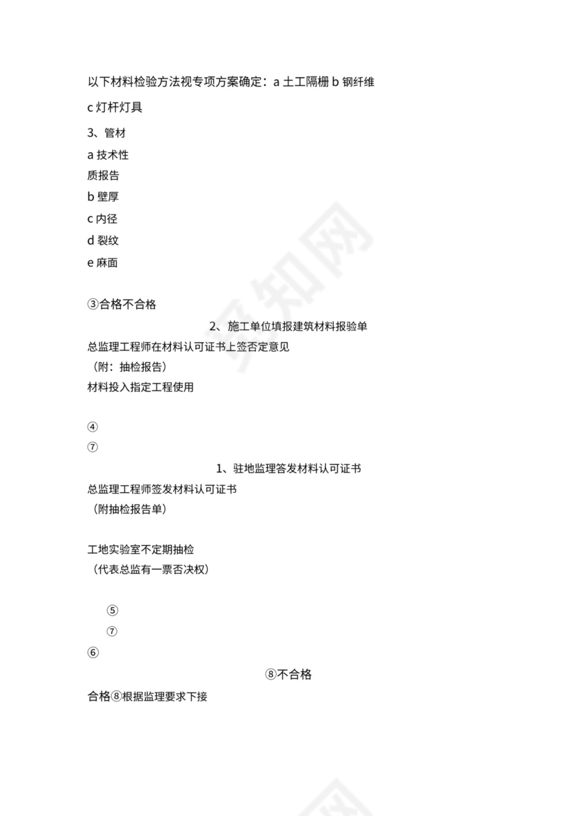 监理工作基本程序及流程图