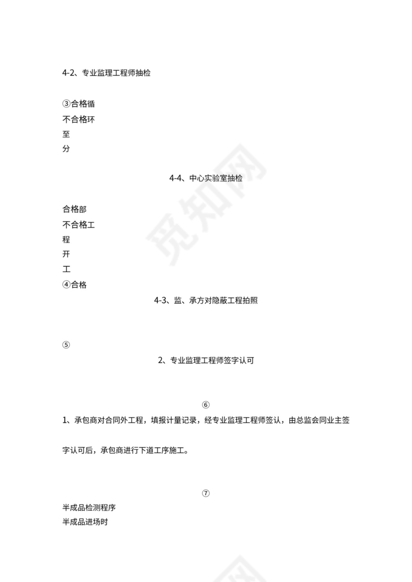 监理工作基本程序及流程图