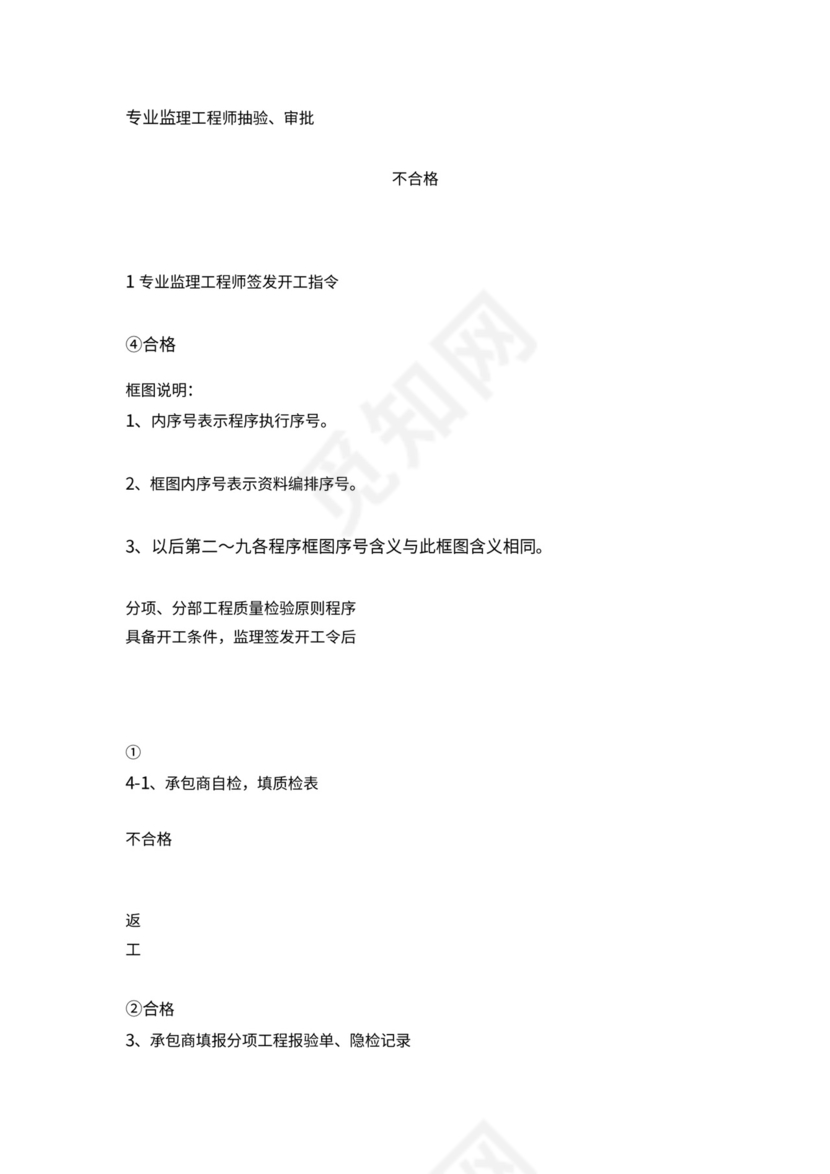 监理工作基本程序及流程图