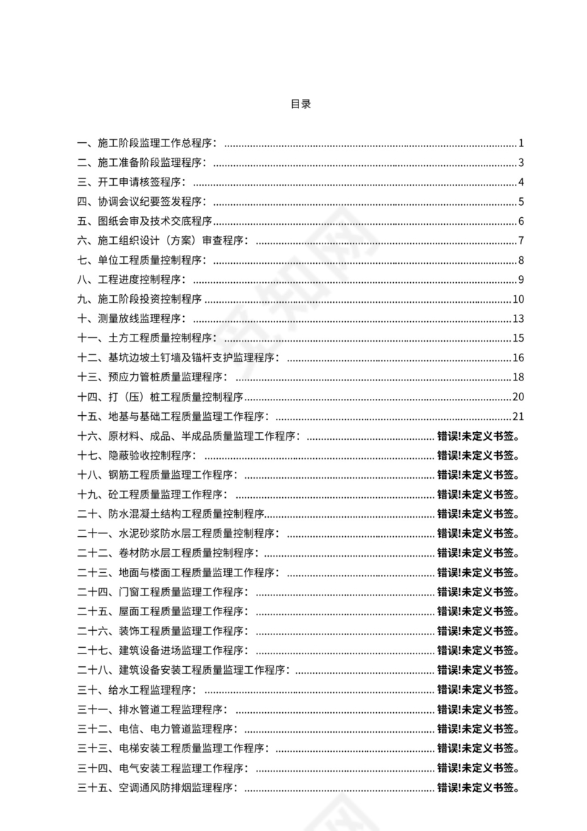 监理工作程序流程图