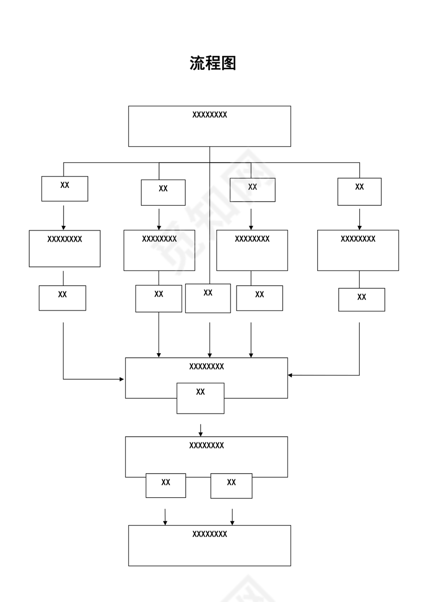 流程图模板