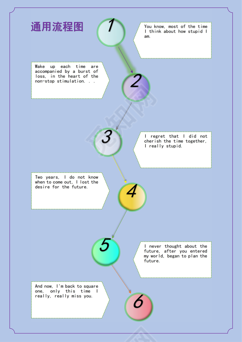 小清新流程图通用模板