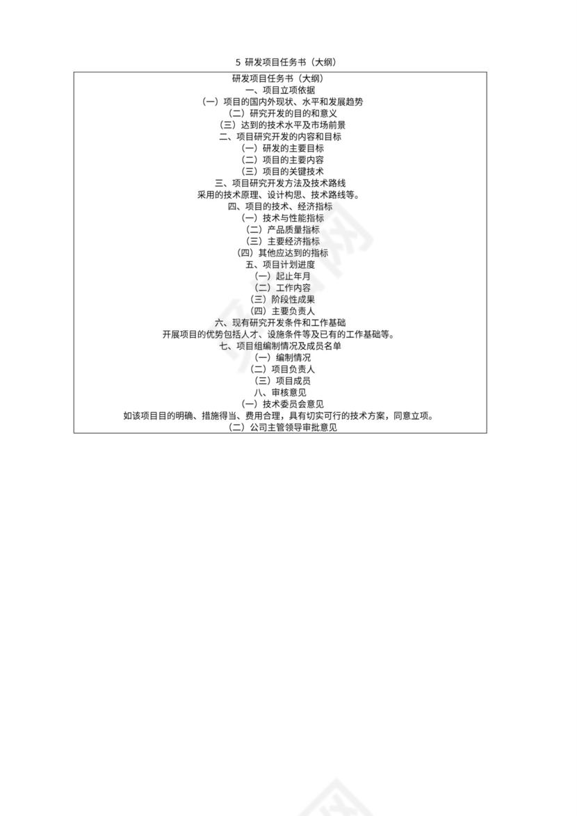 企业技术研发管理流程