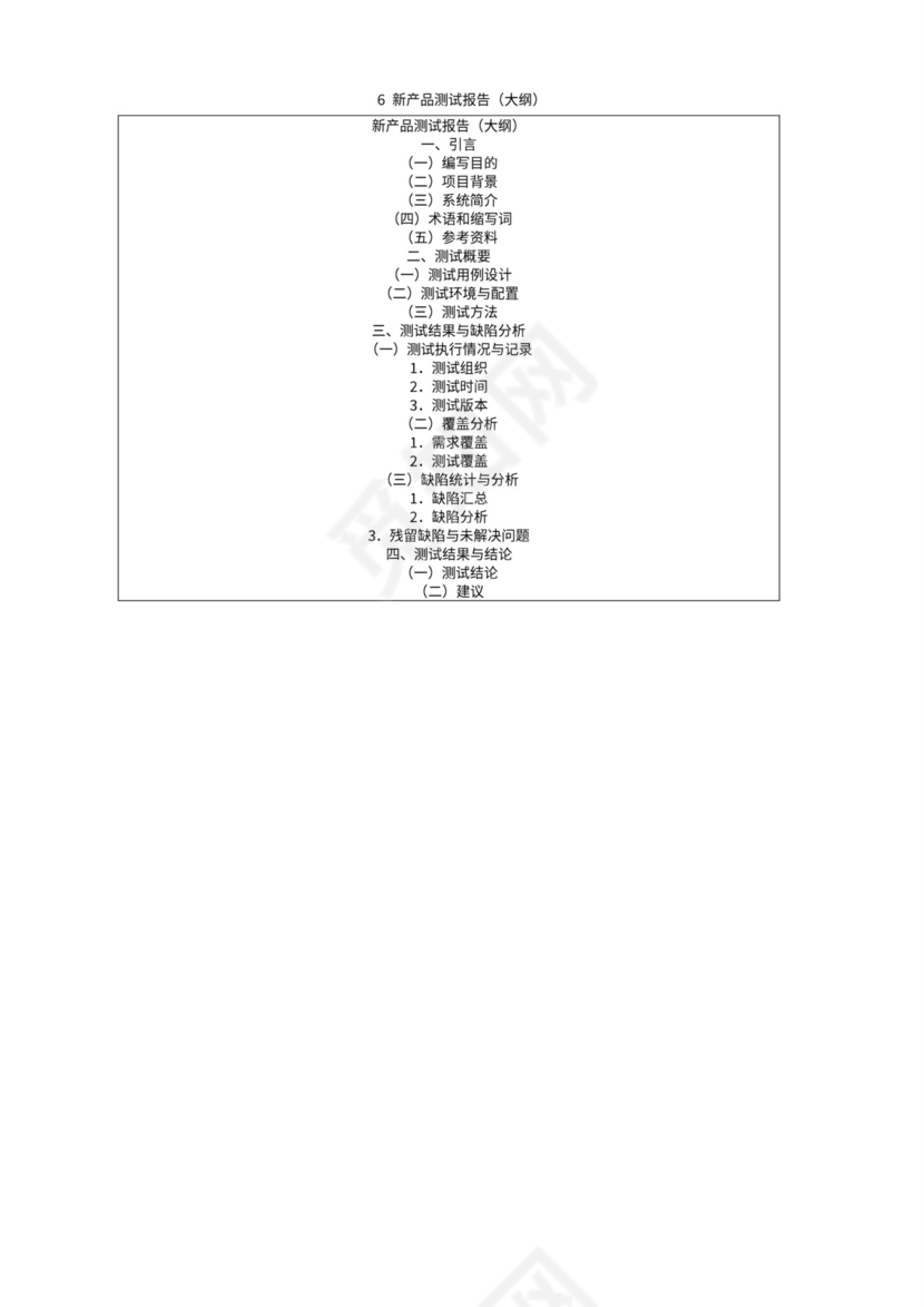 企业技术研发管理流程