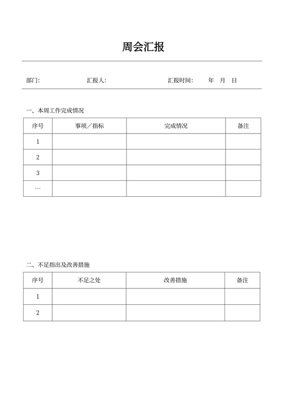 周会汇报-周例会工作汇报