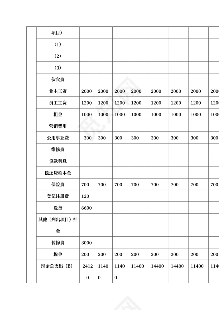 服装店商业计划书