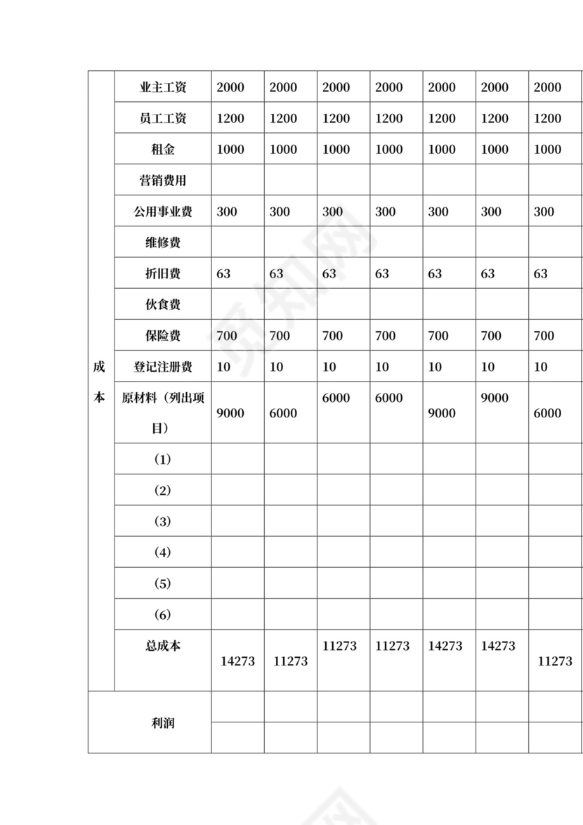 服装店商业计划书