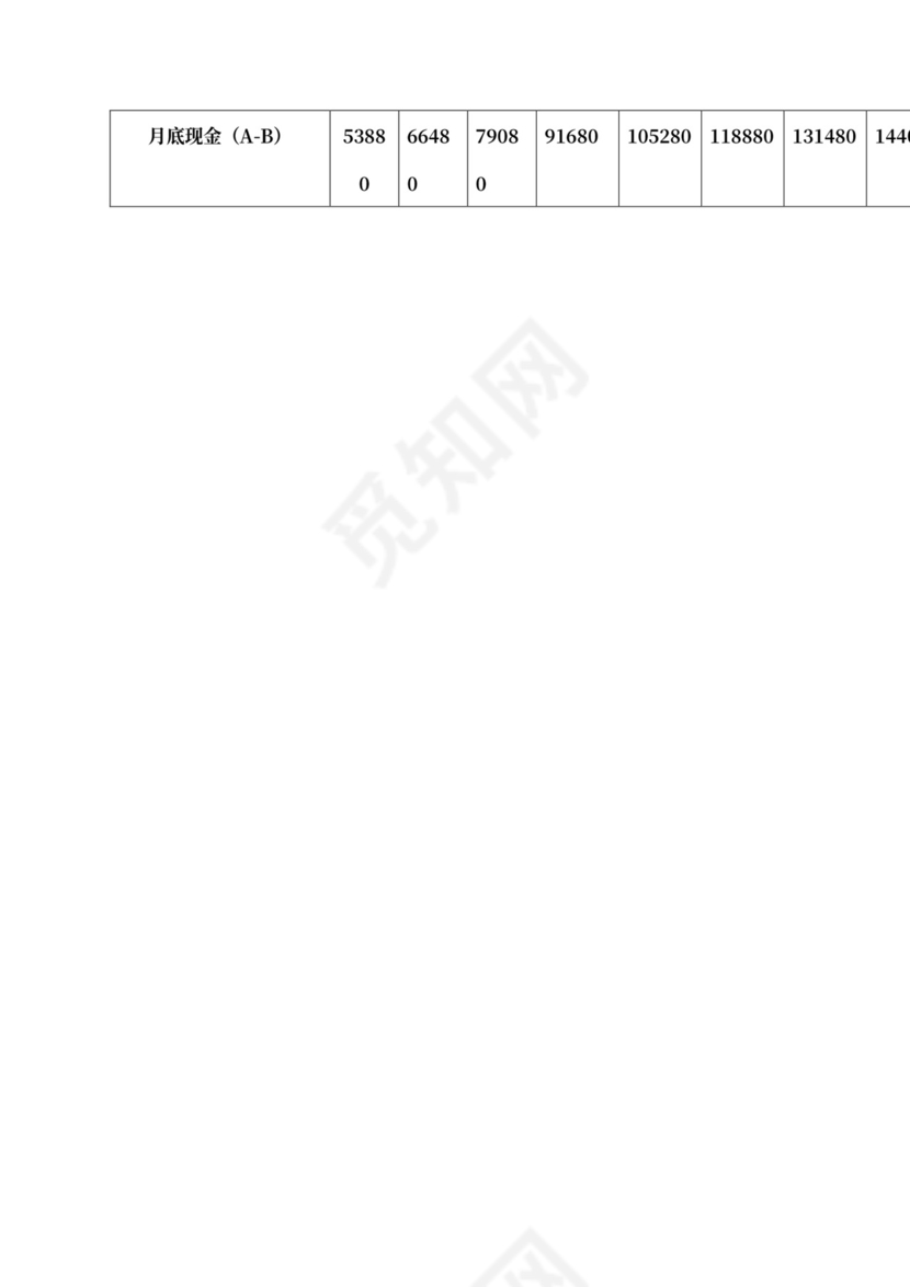 服装店商业计划书