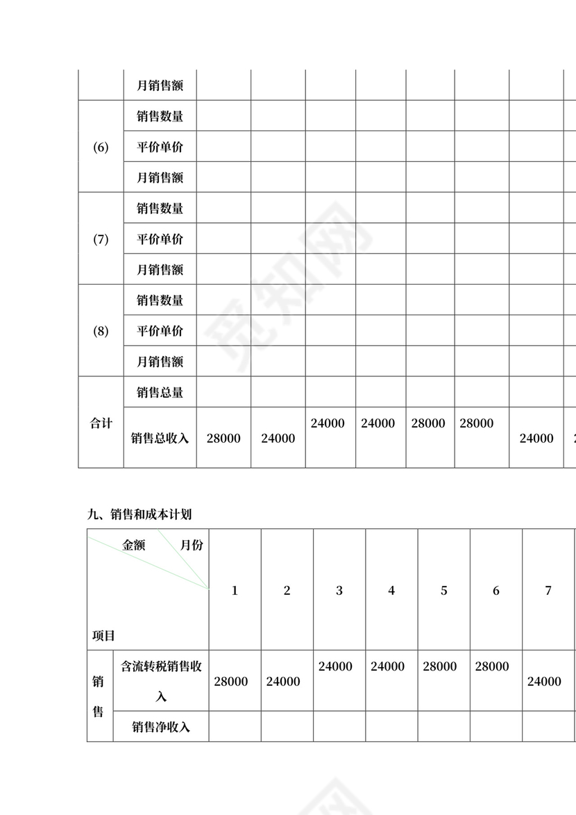 服装店商业计划书