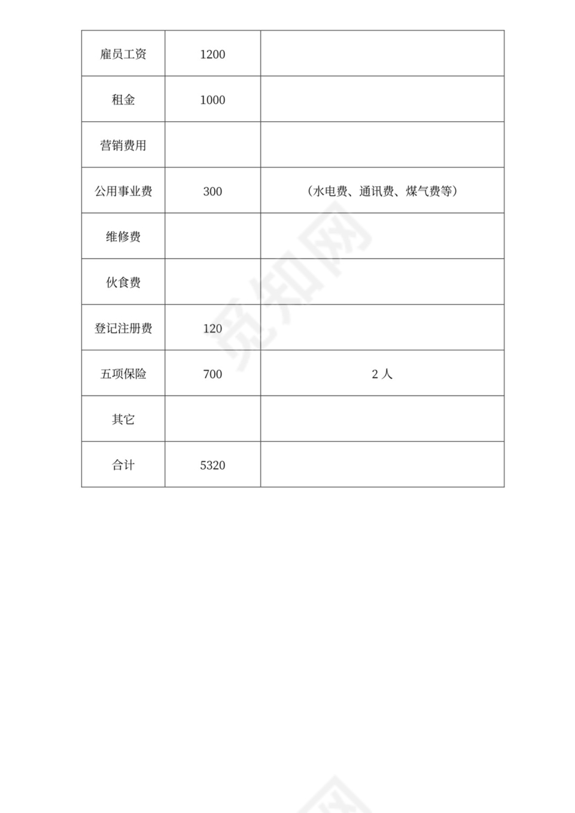 服装店商业计划书