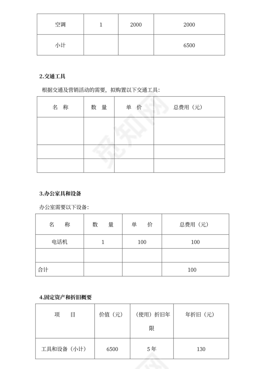 服装店商业计划书