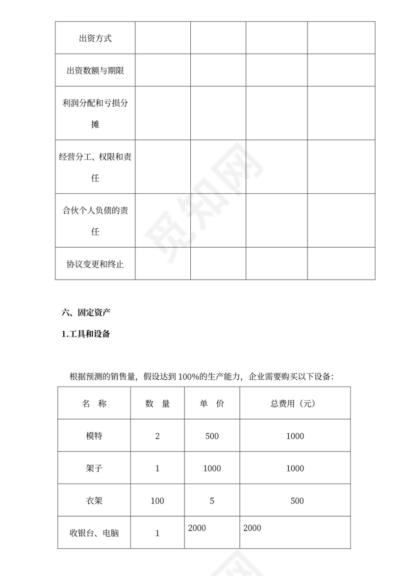 服装店商业计划书