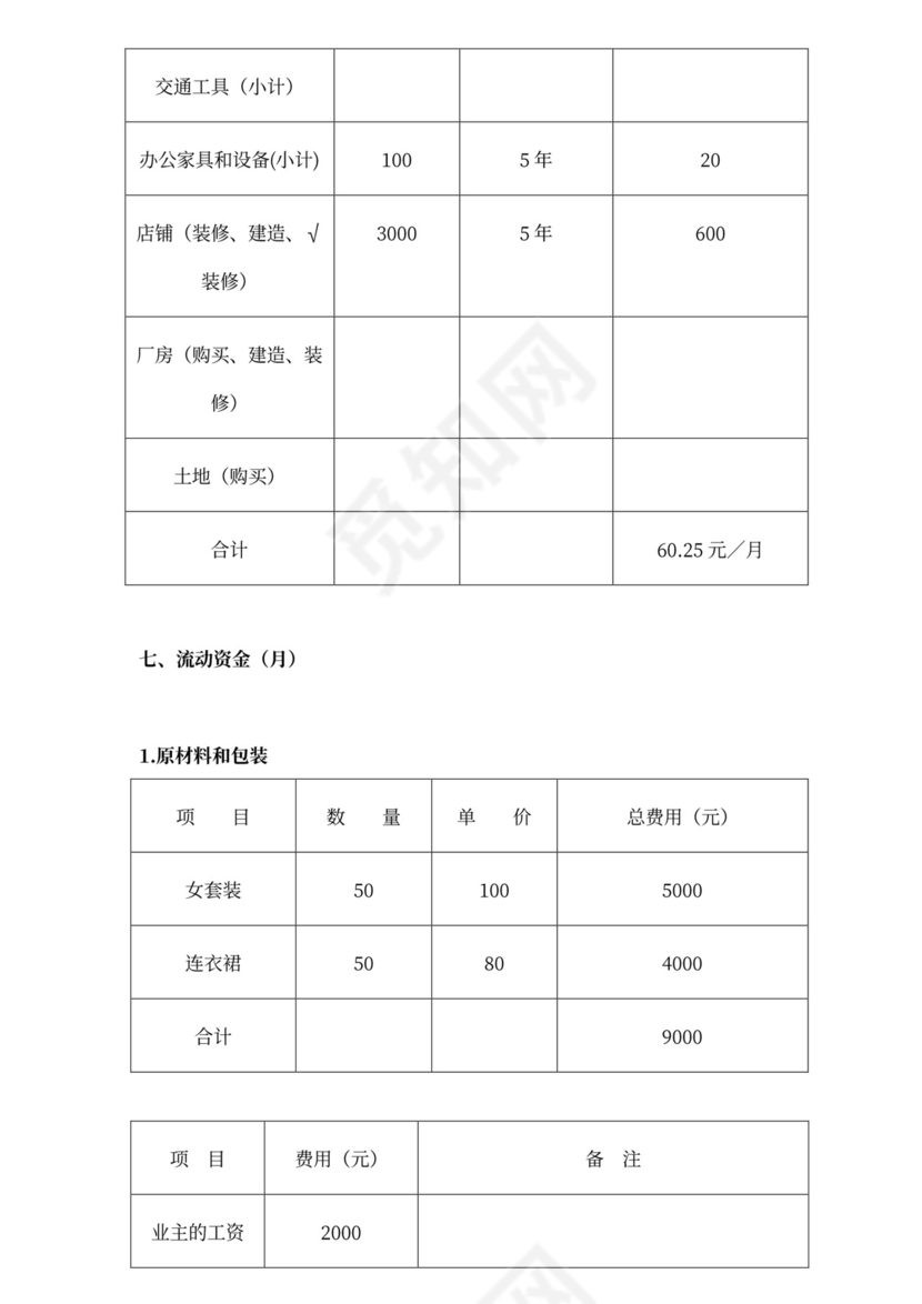 服装店商业计划书