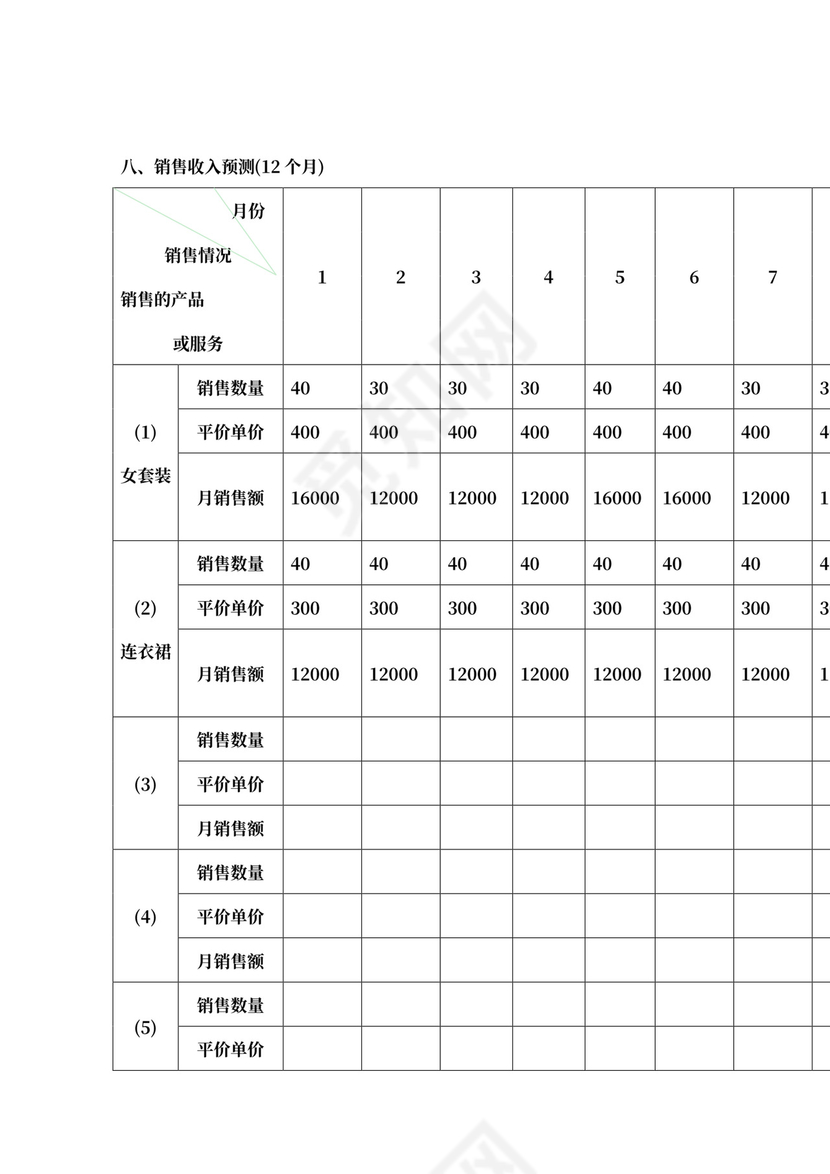 服装店商业计划书