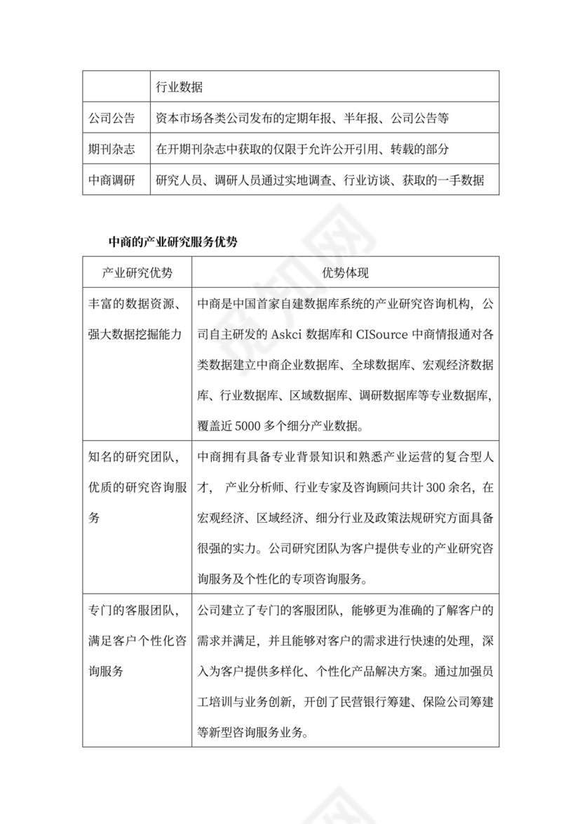 软件商业计划书