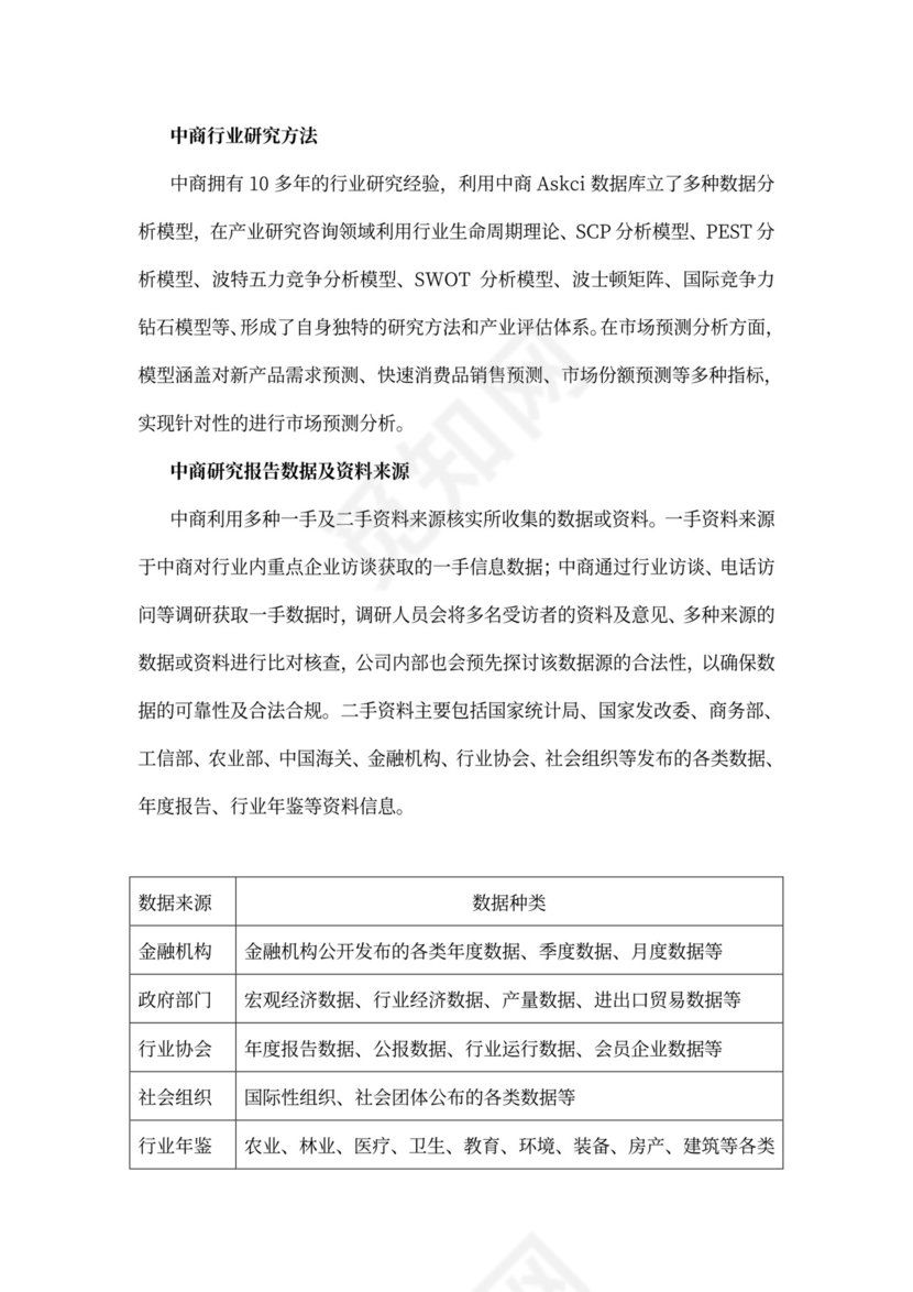 软件商业计划书