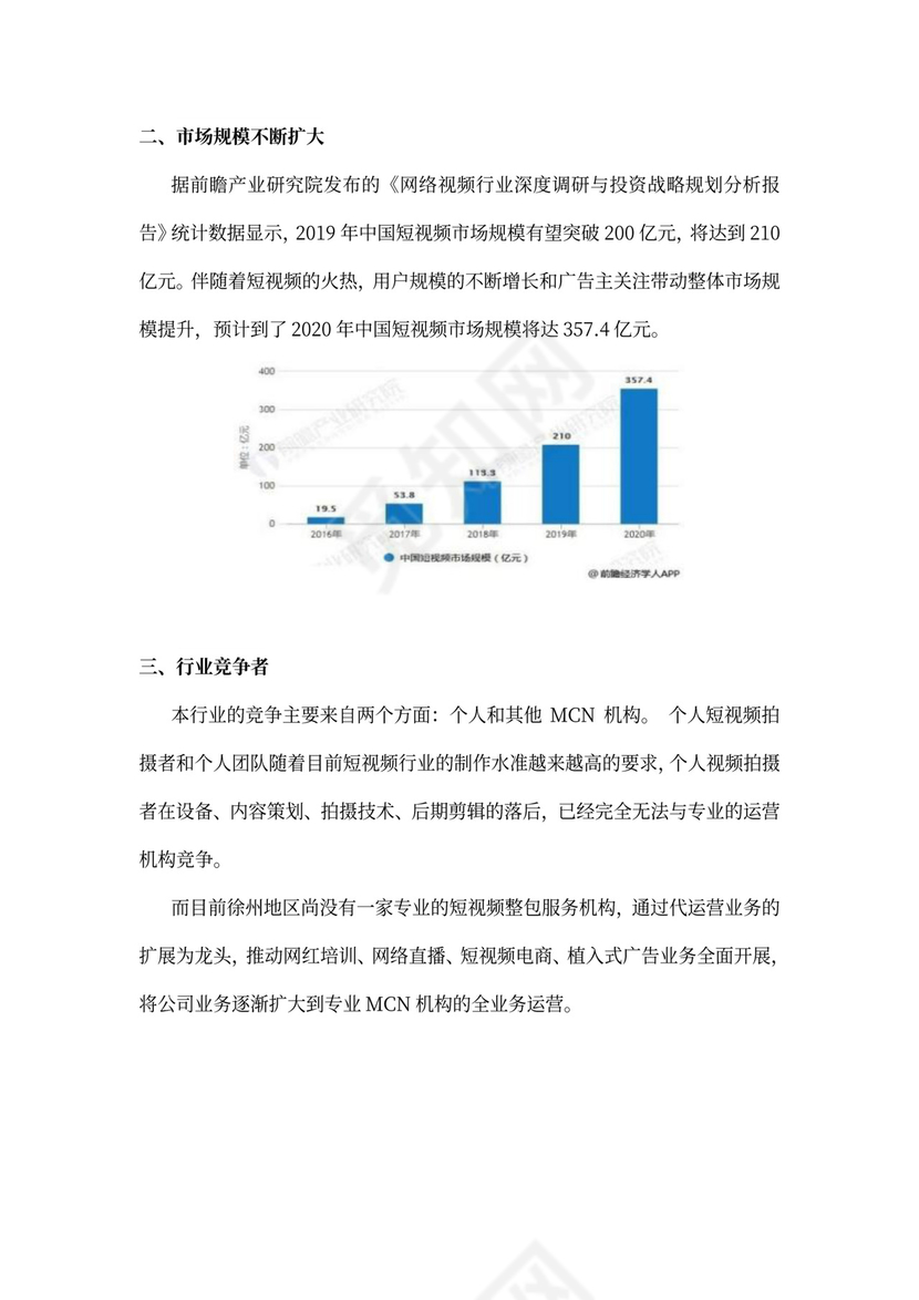 短视频及电商运营项目融资商业计划书
