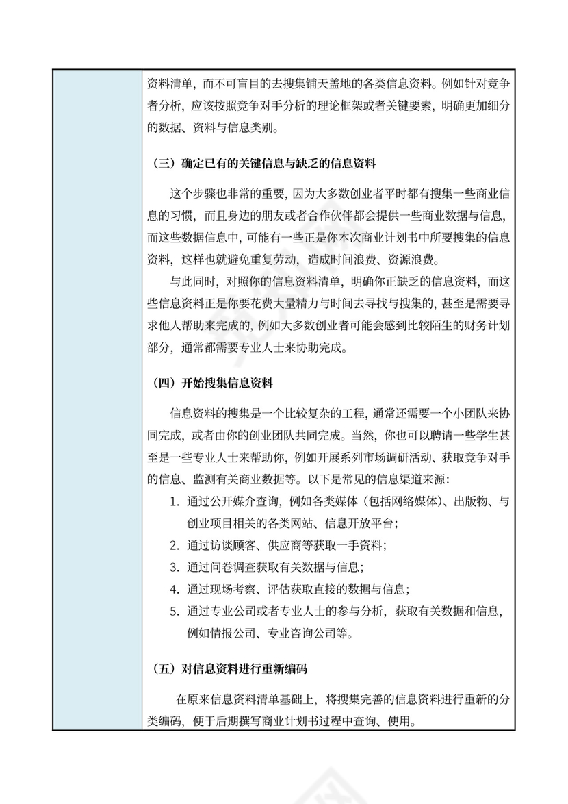 商业计划书撰写步骤与技巧