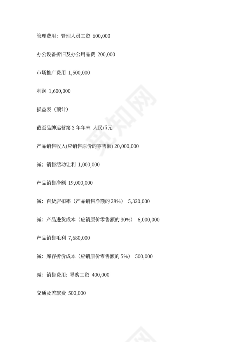 合资公司商业计划书