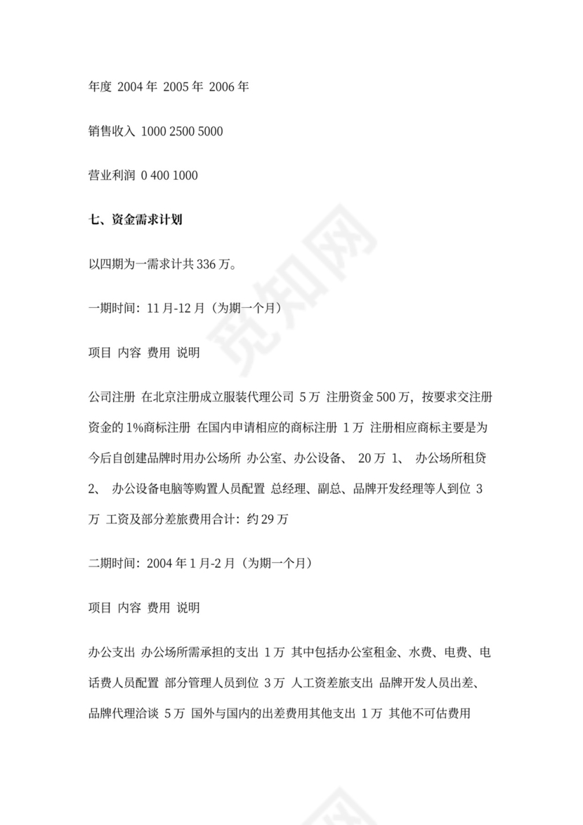 合资公司商业计划书