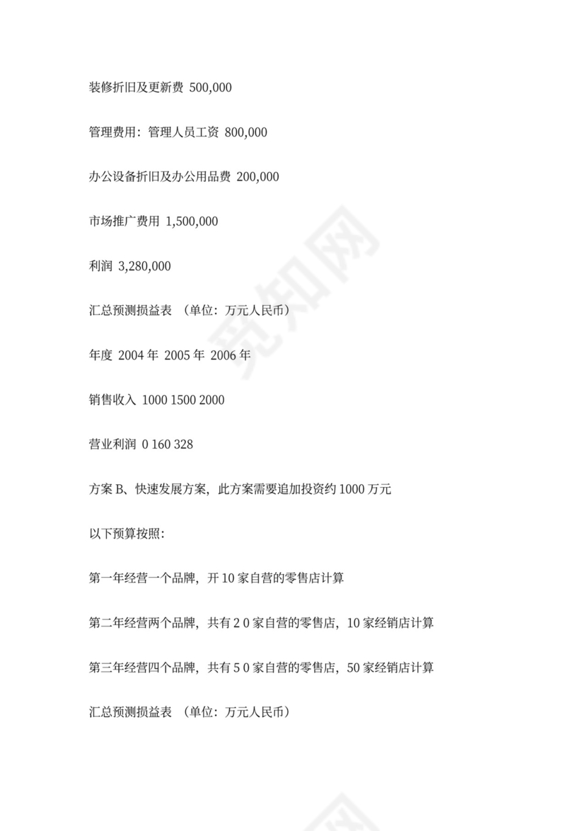 合资公司商业计划书