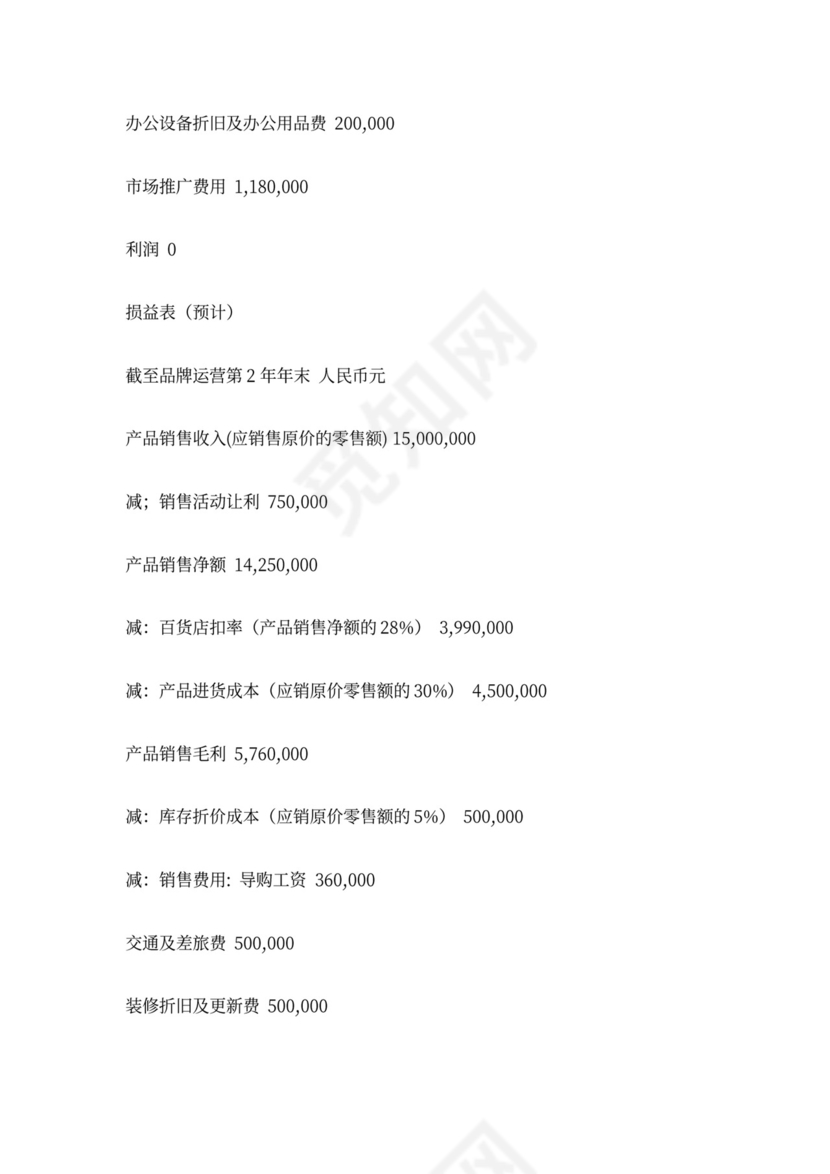 合资公司商业计划书.doc