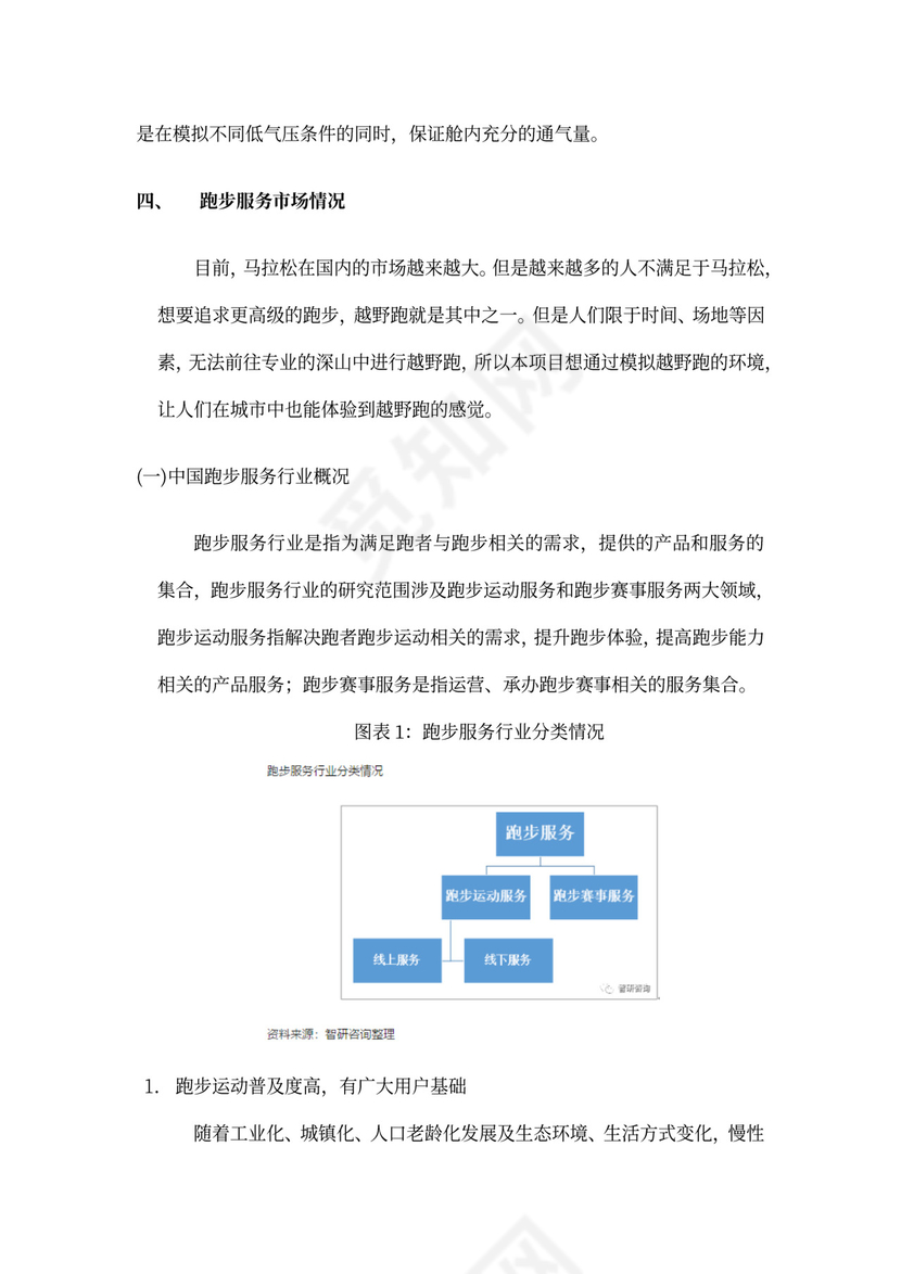 中体集团体育空间内容产品创新创业商业计划书